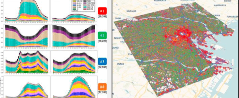 Urban Data [UD]